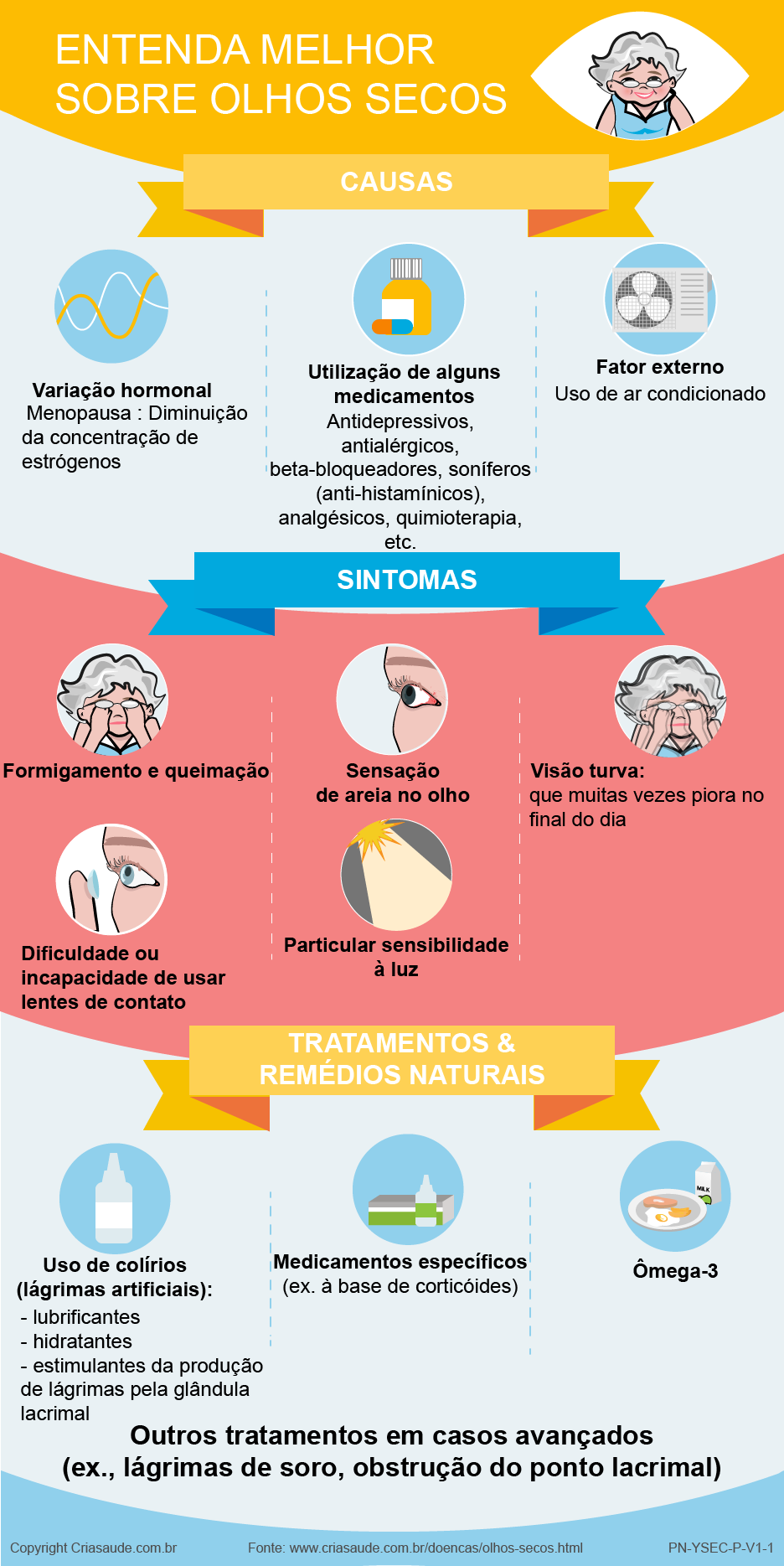 Qual é o melhor colírio para lubrificar os olhos ressecados?