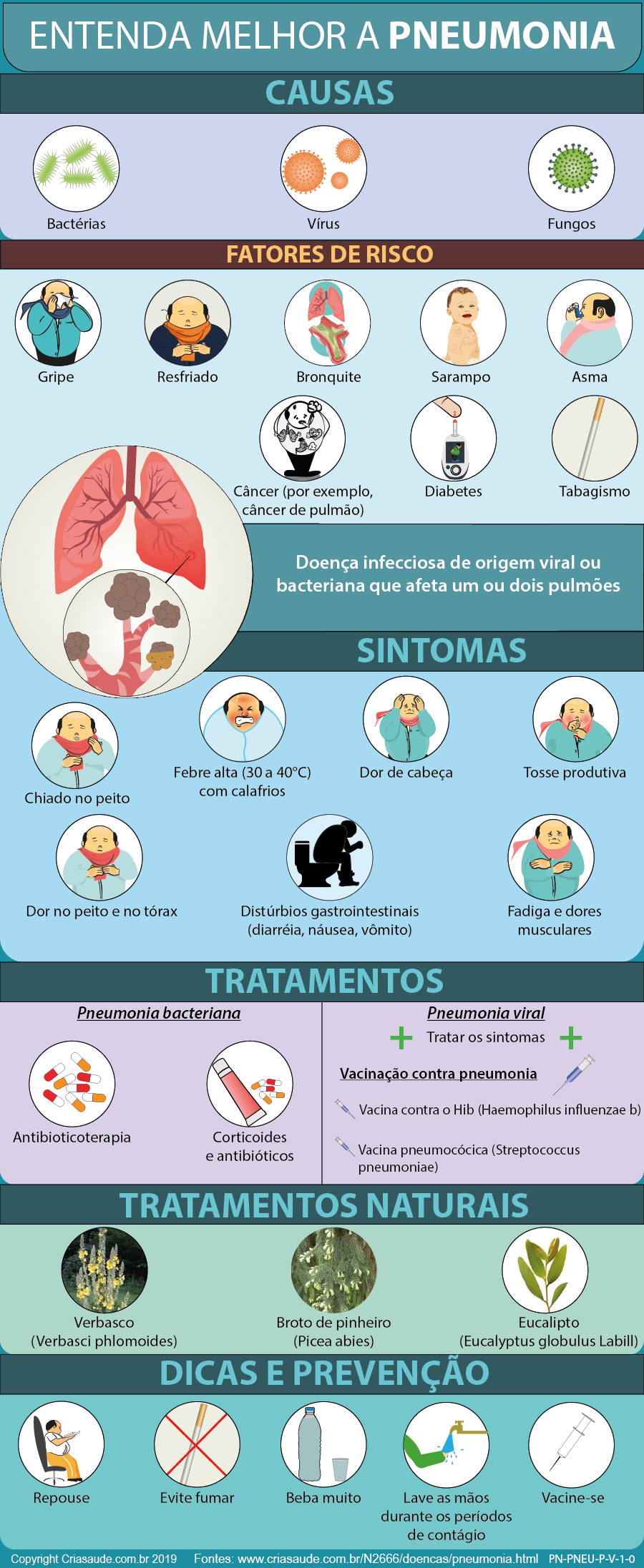 Apeirofobia: sintomas, causas e tratamentos 